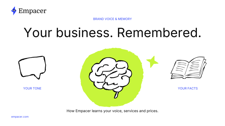 Empacer cover: your business remembered, with your tone and your facts
